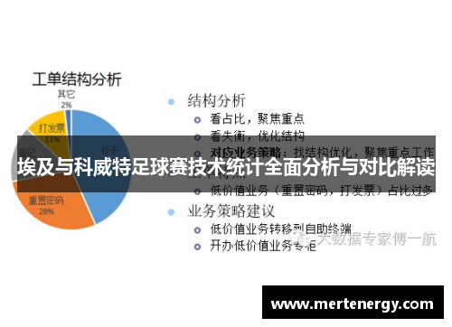 埃及与科威特足球赛技术统计全面分析与对比解读